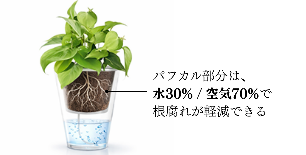パフカル底面給水ポットのイメージ